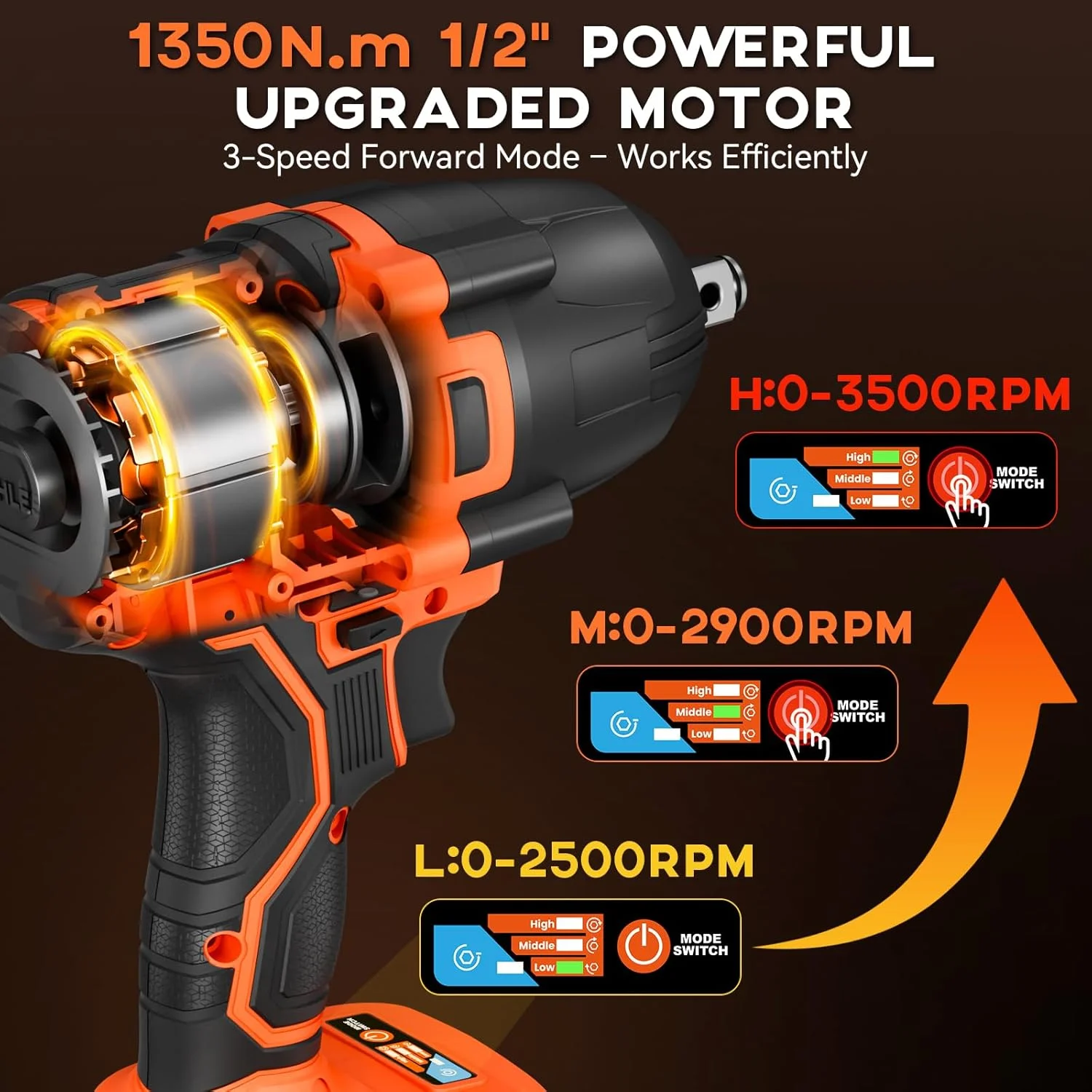 Protmex Cordless 900Ft-lbs Impact Wrench, 4000mAh Battery, 3500 RPM - Image 3
